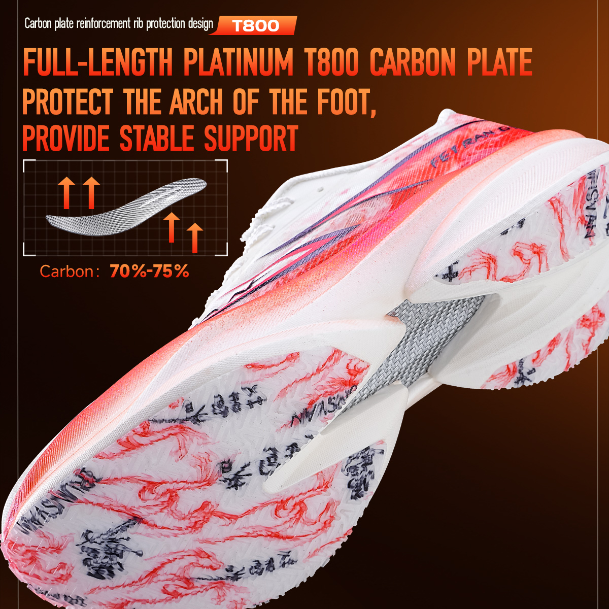 IRUNSVAN Platinum Carbon Plate - Men'S Shoes Limited Edition 리뷰 및 가격